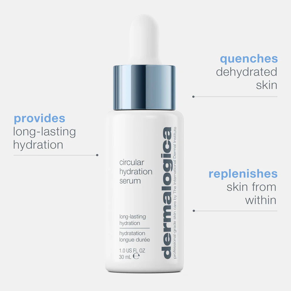 Circular Hydrating Serum