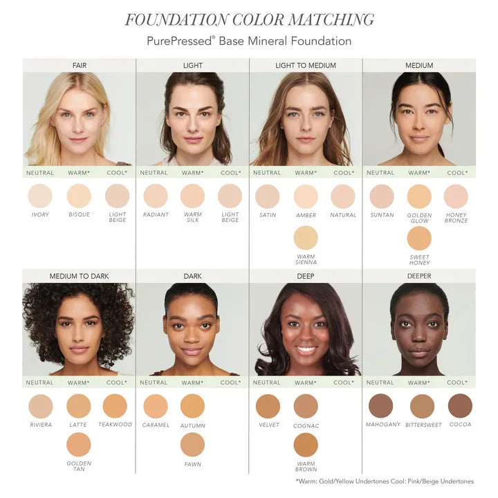 Jane Iredale Pure pressed match guide swatches